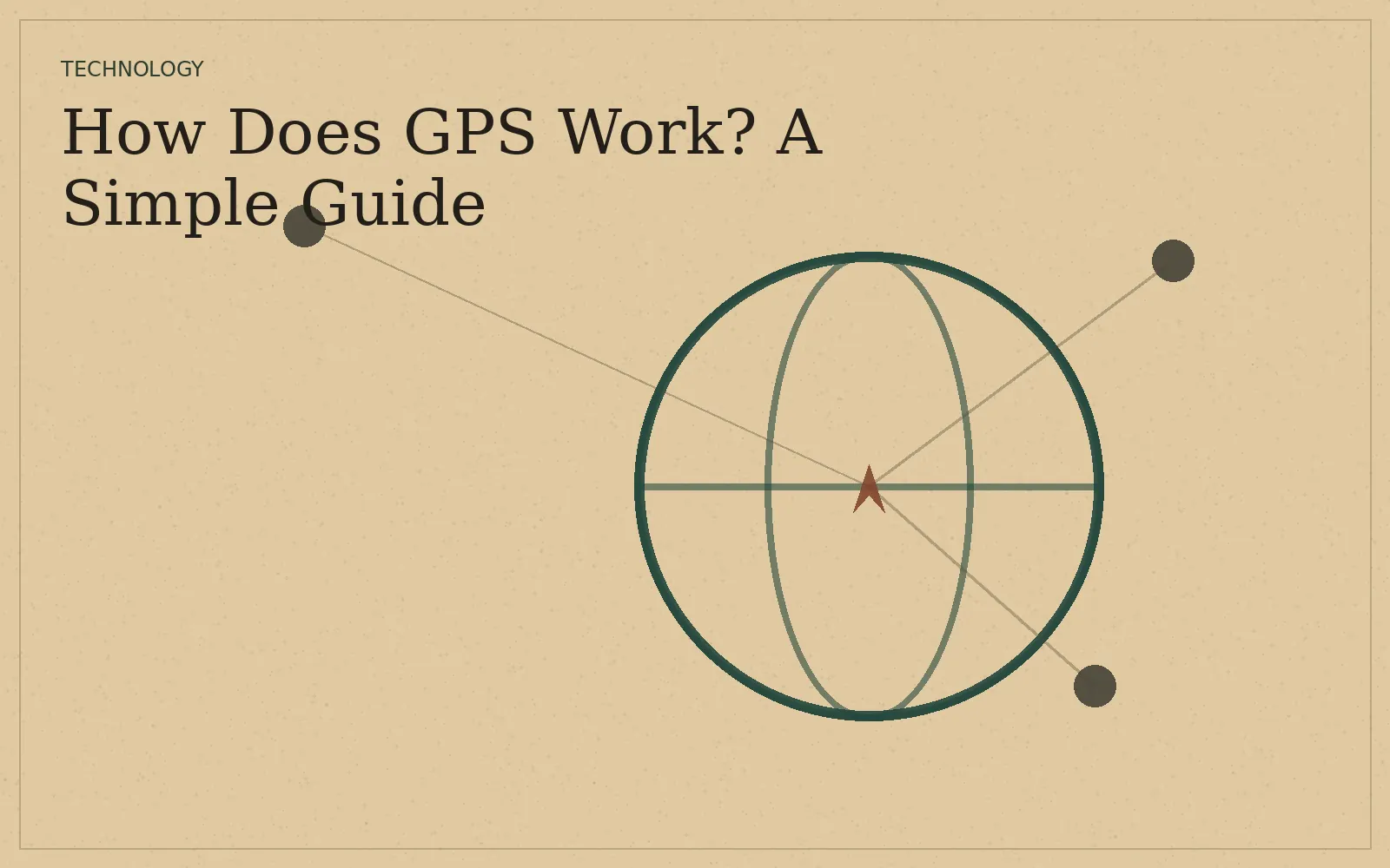 How Does GPS Work? A Simple Guide to Finding Your Location
